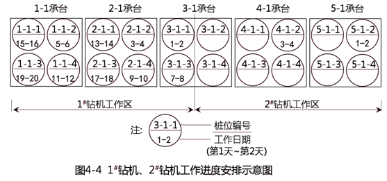 二级建造师市政实务真题