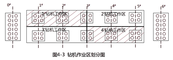 二级建造师市政实务真题