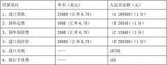 光华商业服装进出口公司为一般纳税企业，以人民币为记账本位币，对外币交易采用交易日即期汇率折算。该公司本期发生以下业务：